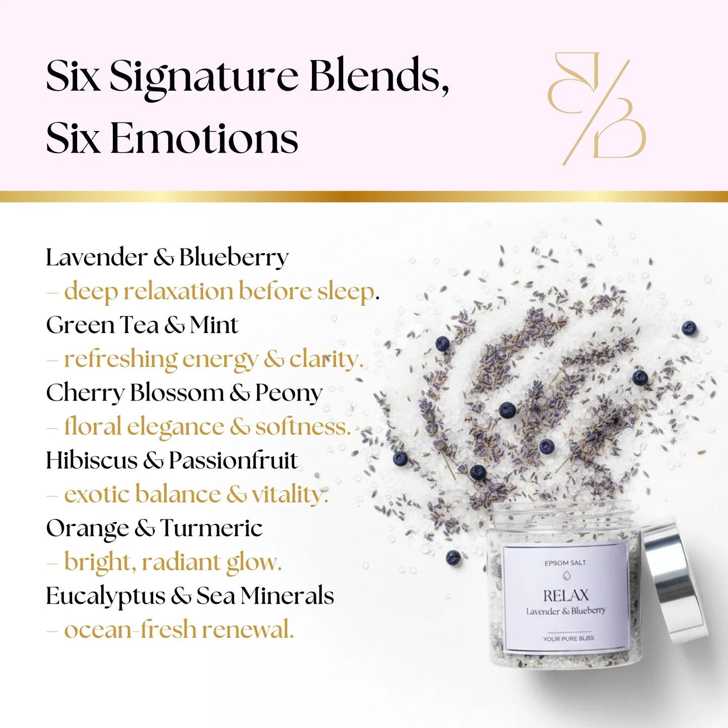 Epsom Salt - Bath Spa Gift Set